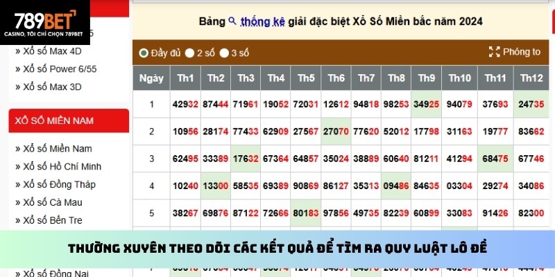 Thường xuyên theo dõi các kết quả để tìm ra quy luật lô đề